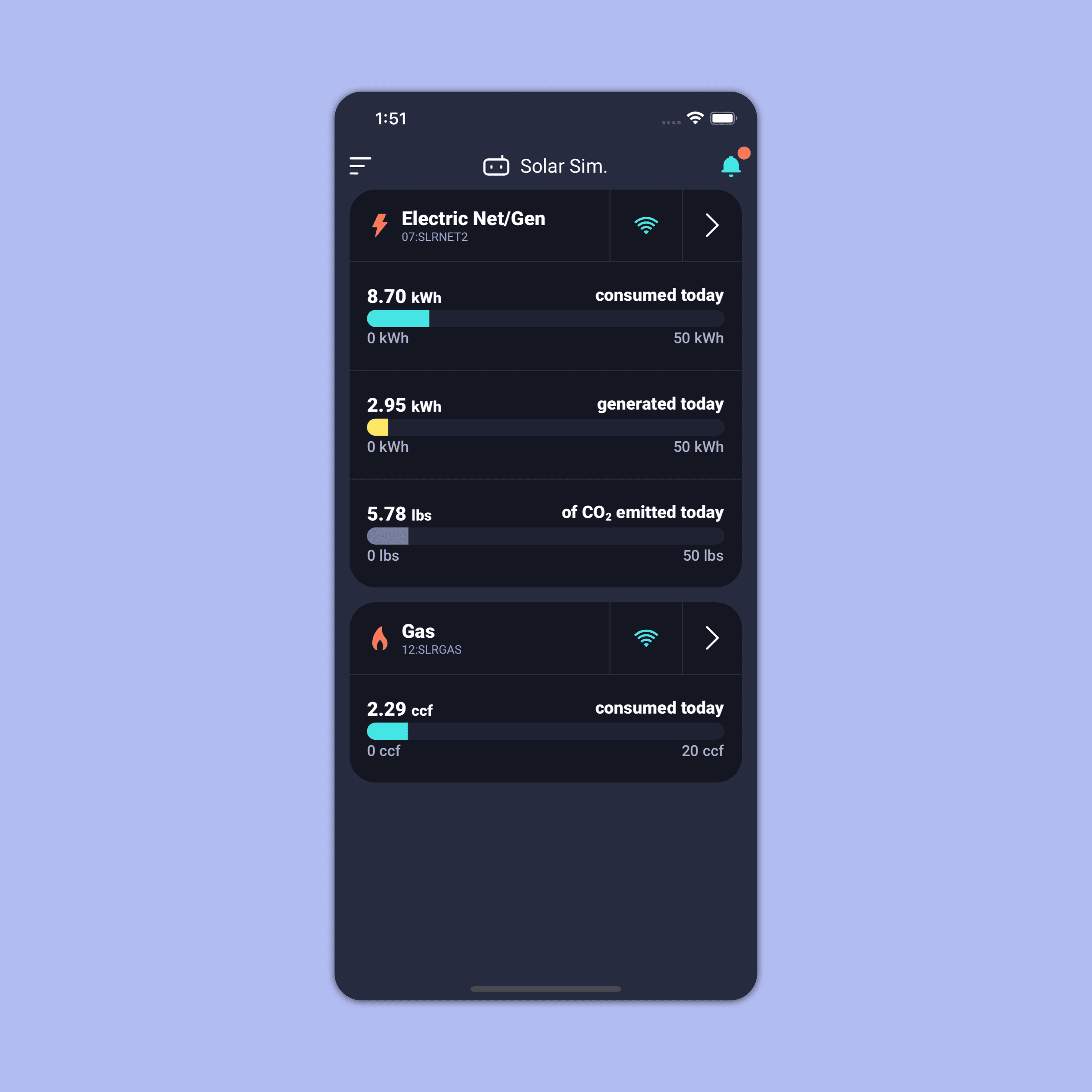 Image for Copper Dashboard